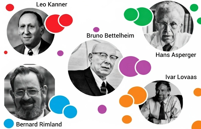 Diagram shows scientists who studied autism